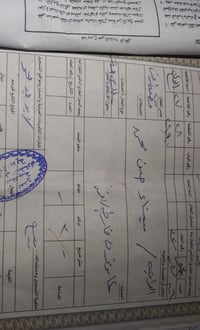 قضاء المقدادية • ٣٠٠م • طابو صرف
