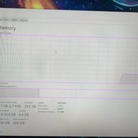 i5-14400f • ٣٢جيجا • بغداد الحريه