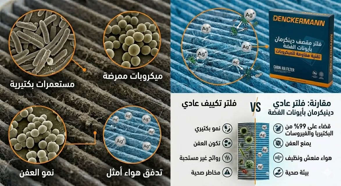 تخفيضات تصل الى 50% 📣📣📣📣📣📣📣📣
بمناسبة نهاية الموسم ….🔥🔥🔥🔥🔥🔥🔥🔥
على ……..
فلاتر الهواء وفلاتر التبريد الاصلية للسيارات الكورية
فلاتر الهواء وفلاتر التبريد الاصلية للسيارات اليابانية 
فلاتر الهواء وفلتر التبريد الاصلية لسيارات الهوندا الحديث والهايبرد 
فلاتر الهواء الاصلية لسيارات ال BYD 
فلاتر الهواء والتبريد من شركة Blue Print البريطانية 
فلاتر الهواء والتبريد من شركة Denckermann البولندية 
فلاتر التبريد الكاربوني من شركة Nova X

للطلب 👇👇👇👇👇 
مراسلة البيج او على الواتساب 
***********
#تخفيضات #اصلي #سيارات #اكسبلور #العراق

نص مكتوب في الصور:
- AUTO PRIME: FILTER FRENZY SALE HIGH QUALITY PARTS ORIGINAL Auto Prime دسکات • فلاتر الهواء • فلاتر التبريد عروض تصل إلى UP TO 50% OFF ALL FILTERS على جميع الفلاتر تسوق الآن | SHOP NOW
- مستعمرات بكتيرية ميكروبات ممرضة نمو العفن تدفق هواء أمثل مقارنة: فلتري تكيف عادي vs دينيكرمان بأيونات الفضة قضاء على 99% من البكتيريا والفيروسات يمنع العفن هواء منعش ونظيف بيئة صحية نمو بكتيري تكون العفن روائح غير مستحبة مخاطر صحية