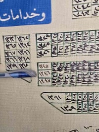 طابو صرف • ١٧٥م • ركن الموظفين