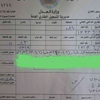 حي الاساتذة • ١٣٠م • طابو واقع حال