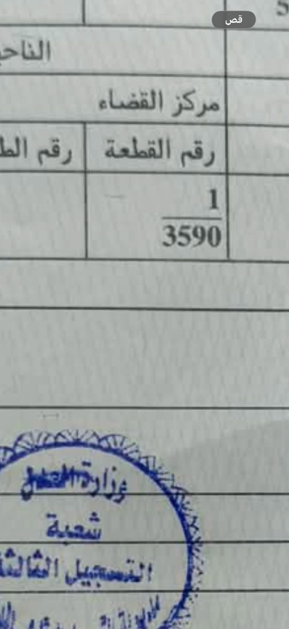 البيت البيع منطقة عداديه التجاره بيت 🏠 حديث بناء 2024  مساحته 142 متر طابق واحد جنس الدار طابو صرف سعره تصل اله رقم غرفتين  نوام بي***********

نص مكتوب في الصور:
- قص