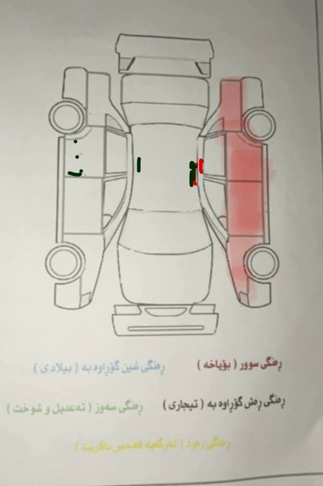 تۆیوتا ئەڤەلۆن   2022   ئەمریکی   پێش و پشت کەپس    تەنها 28میل  ڕۆشتوە  سەنەوی تا 2030تازەیە چوارپارچەی تەنیشی بۆیاخه  زۆر تازەو پاکو خاوێنە هەموو شتێکی بەشەرتە فول مواسفاته  تەنها سلاید نیە  هیچ مەسرف و نووقسانی تێدا نیە هەموو شتکی تازەیە و بەشەرتی فحسە  
شوێن سلێمانی   ***********
*********** السليمانية, العراق
