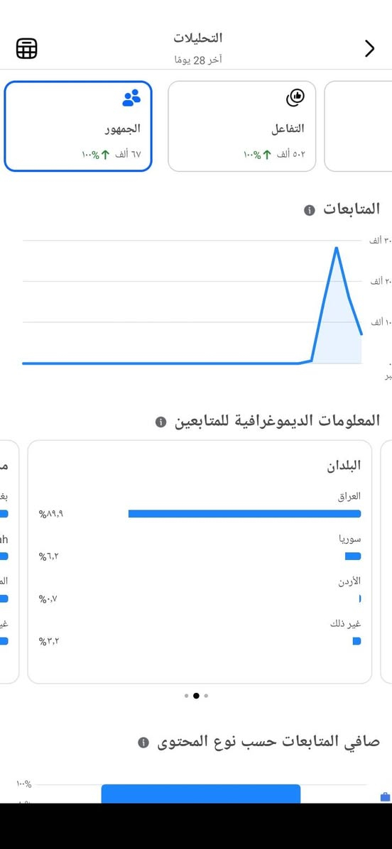 بيج عراقي • متابعين حقيقين • مسلسلات عراقية