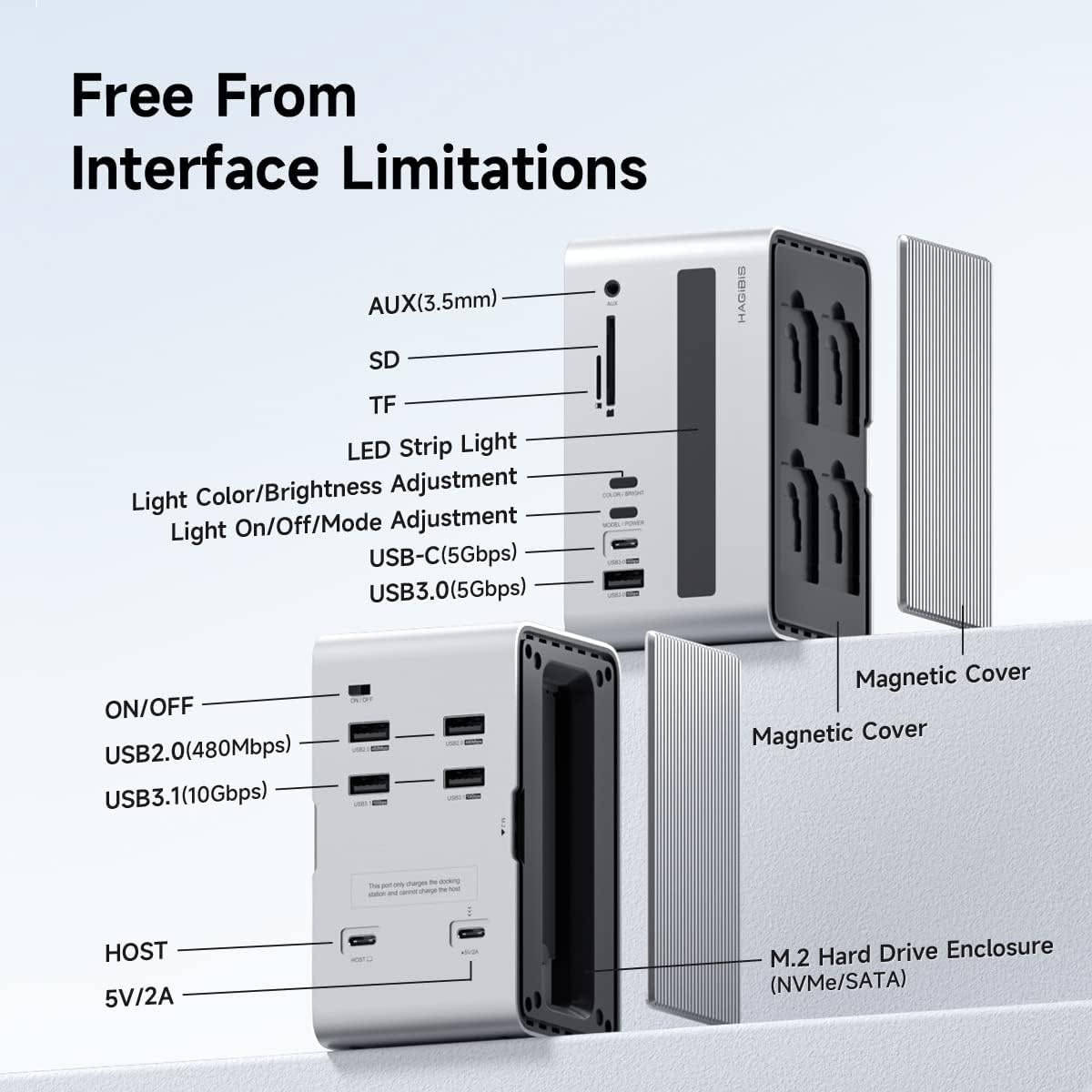 داكينج USB-C • M.2 NVMe • شحن ١٠٠ واط