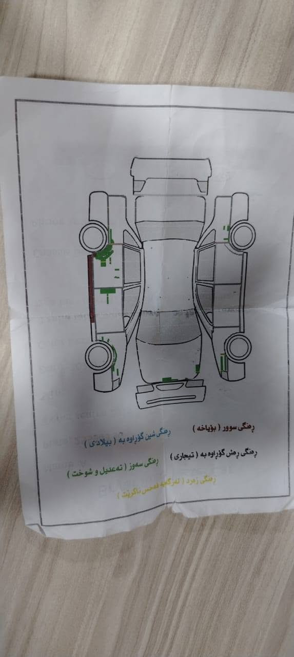 السلام علیکم سینترا خلیجی 2019 رقم سلیمانیە،باسمی تحویل او وکالە نفس وقت،سنویە لغایە 2029،سیارە جاهز الف دینار نقص ماکو،صور صونر موجود مابیە صبغ بس بارد ما اشوف بلعین بس بصونر طالع 122$..*********** كيفري, ديالى

