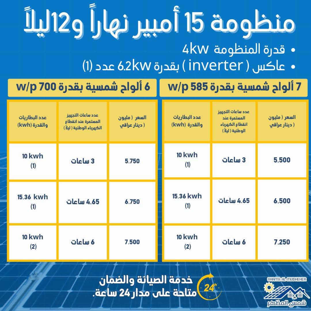 ⚡ خلي كهرباء بيتك أو مشروعك بإيدك… مو بيد جدول القطع والمولدة!

بدل ما تبقى تدفع اشتراك كل شهر، استثمر بمنظومة طاقة شمسية تصير ملكك وتوفر لك كهرباء مستقرة بالنهار والليل 🌞🔋

المنظومات الموجودة بالصور هي نماذج من الخيارات الأكثر طلبًا:

🔹 10 أمبير نهارًا و8 أمبير ليلًا
🔹 15 أمبير نهارًا و12 أمبير ليلًا
🔹 20 أمبير نهارًا و15 أمبير ليلًا
🔹 25 أمبير نهارًا و18 أمبير ليلًا

لكن خياراتنا مو بس هذني!
توفر لكم شركة شمس المظهر منظومات طاقة شمسية متكاملة تبدأ من 10 أمبير وتصل إلى 420 أمبير، لتناسب المنازل، المحلات، المكاتب، الفلل، المزارع والمشاريع الكبيرة ⚡

💰 الأسعار تبدأ من 4,250,000 دينار عراقي، مع خيارات متعددة من الألواح والبطاريات حسب احتياجكم وعدد ساعات التجهيز الليلي المطلوبة.

📸 تصفّح الصور وشاهد تفاصيل كل منظومة: السعر، عدد الألواح، سعة البطارية وساعات التجهيز عند انقطاع الكهرباء الوطنية.

ومحتار أي منظومة تناسبك؟
راسل الصفحة وابعثلنا الأجهزة التي تريد تشغيلها، وإحنا نرشح لك المنظومة المناسبة لاستهلاكك وميزانيتك.

✅ خدمة صيانة وضمان
✅ متابعة متاحة على مدار 24 ساعة

📩 لا تنتظر أزمة الكهرباء الجاية… راسلنا الآن واحصل على عرض منظومتك المناسب.

☀️ شركة شمس المظهر لحلول الطاقة الشمسية
📍 بغداد - المنصور - ساحة اللقاء - مقابل شركة ميراج
📞 ***********

#طاقة_شمسية #منظومات_شمسية #ألواح_شمسية #عراق #explorer
