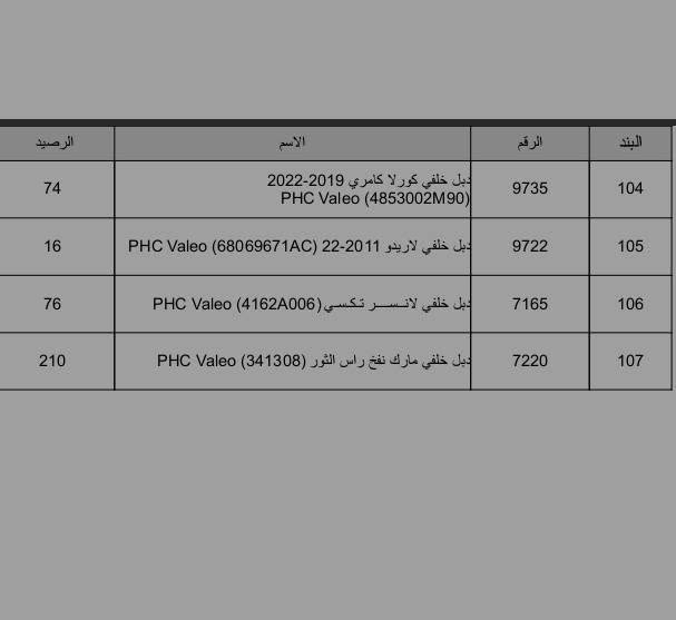 🚗 دبلات فاليو الكورية (Valeo) – القوة والراحة اللي تحتاجها سيارتك! 🚗
تعبت من الطسات والشوارع ورايد دبل يعيش وياك ويتحمل؟
وفرنالكم دبلات فاليو (Valeo) ذات المنشأ الكوري الأصلي 🇰🇷 الممتازة!
✨ ليش تختار دبلات فاليو؟
✅ صناعة كورية متينة: من أصل ماركة فاليو المعروفة بالجودة والتحمل.
✅ امتصاص ممتاز للصدمات: مرونة عالية تريحك وتخفف عليك قساوة الطسات والمطبات.
✅ ثبات وعزل عالي: ينطيك توازن ممتاز للسيارة على الخطوط السريعة وفي كافة الطرق.
✅ تحمل الظروف الصعبة: مصمم ليلائم جميع ظروف الشوارع العادية والصعبة.
📍 خدمة التوصيل متوفرة لجميع المحافظات العراقية! 🚚📦
📞 للطلب والاستفسار:
تواصل معنا عبر الخاص أو اتصل على الرقم: ***********
(ملاحظة: الخدمة بيع وتوصيل فقط)
تليكرام https://t.me/raza928928

#قطع_غيار_سيارات #دبلات #فاليو #Valeo #قطع_غيار_كوريه #توصيل_محافظات #سيارات_العراق

نص مكتوب في الصور:
- الرصيد الاسم الرقم البند 102 دبل خلفي كامري 2019-2024 PHC Valeo (485308Z064) 11006 100 30 دبل خلفي كروز (13332639) PHC Valeo 9728 101 46 PHC Valeo (39040200) 2016-2020 دبل خلفي كروز 9727 102 48 دبل خلفي كورلا 2009-18 امريكي PHC Valeo (4853012E30) 11005 103
- البند الرقم الاسم الرصيد 104 9735 دبل خلفي كورلا كامري 2019-2022 PHC Valeo (4853002M90) 74 105 9722 دبل خلفي لاريدو 2011-22 (68069671AC) PHC Valeo 16 106 7165 دبل خلفي لانسر تكسي (4162A006) PHC Valeo 76 107 7220 دبل خلفي مارك نفخ راس الثور (341308) PHC Valeo 210
- البند الرقم الاسم الرصيد 108 9655 دبل خلفي يورفان عالية (PHC Valeo (E6200-3XA1A 171 109 9650 دبل خلفي يورفان ناصية (PHC Valeo (56210-VW025 146 الاجمالي 12'028 برنامج البيان للمحاسبة و المستودعات صفحة 28 من 28 تاريخ الطباعة
- انا رضا الربيعي ادوات سيارات متخصص في ادوات سيارات: الكوريه والصينيه والامريكيه والالمانيه والايرانيه واليابانيه تخصص عام ويوجد توصيل لجميع المحافظات العراقيه وكما نوهت فقط توصيل رقم الهاتف: ***********
- الرصيد الاسم الرقم البند 35 دبل خلفي سنترا 2019-2023 امريكي PHC Valeo (56210-6LB4A) 11145 88 54 PHC Valeo (562104M400) 2000 دبل خلفي صني 7160 89 4 [10] PHC Valeo (348029) دبل خلفي صني هندي 7229 90 164 PHC Valeo (55311-3K620) 2008 دبل خلفي سوناتا 7173 91
- البند الرقم الاسم الرصيد 92 7199 PHC Valeo (55311-C1200) 2016 دبل خلفي سوناتا 2 93 7206 PHC Valeo (55310-4D100) دبل خلفي سيدونا 48 94 7203 PHC Valeo (55310-2K100) 2010 دبل خلفي صول 108 95 10956 PHC Valeo (485310K010) دبل خلفي فلاونزة 198
- البند الرقم الاسم الرصيد 96 9648 PHC Valeo (55360/50-25000) دبل خلفي فيرنة هندي 212 97 11009 PHC Valeo (48530/40/06330) دبل خلفي كامري 2008 أمريكي 120 98 7181 PHC Valeo (48530/40/06361) دبل خلفي كامري 2008 خليجي 12 99 9649 PHC Valeo-SE (335078/79) دبل خلفي كامري 2014-2017 100
- البند الرقم الاسم الرصيد 76 9641 PHC Valeo (07000-55310) 2008 دبل خلفي بيكانتو 174 77 9642 PHC Valeo (55310-1Y000) 2012 دبل خلفي بيكانتو 161 78 7186 PHC Valeo (4853135280) 85 دبل خلفي بيكب 42 79 9643 دبل خلفي تاهو يوكن PHC Valeo (911506) 2015-2020 34