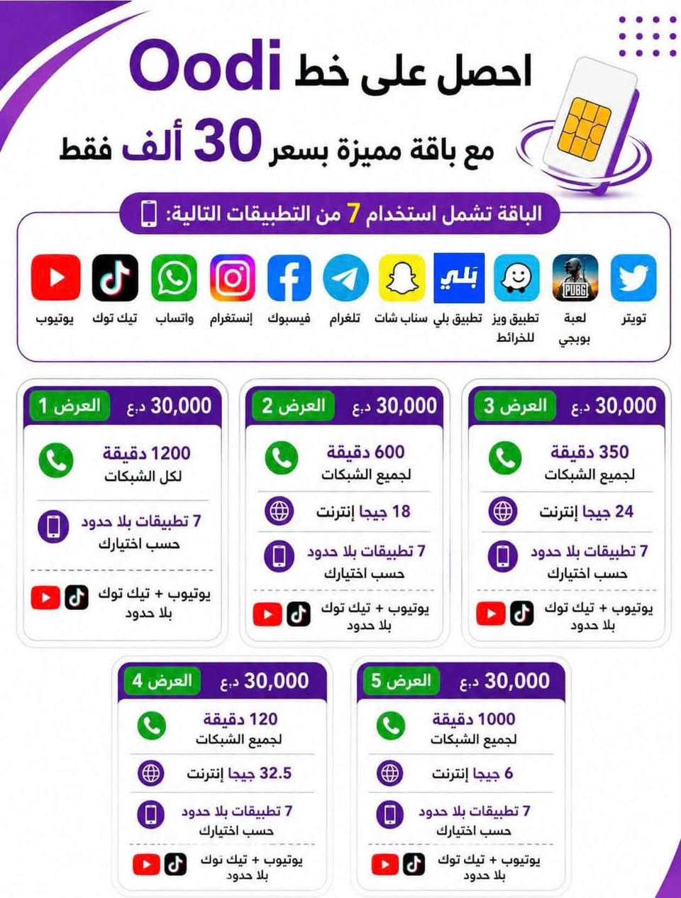عروض مميزة من خط Oodi 🔥

هسه تكدر تحصل على خط Oodi بكل سهولة ✨

📦 الشريحة مجانية

🚚 والتوصيل مجاني

يعني تدفع فقط سعر اشتراك الباقة وبس 😍

استمتع بأقوى باقات الانترنت والاتصال ويا تطبيقات بلا حدود حسب اختيارك 📱🔥

📄 المستمسكات المطلوبة عند وصول المندوب:

• البطاقة الموحدة

• بطاقة السكن

📞 للحجز والاستفسار: ***********‬
