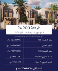 ٢٠٠م • ٣غرف