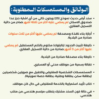 قرض الاسكان • بغداد • ٢٣/٨/٢٠٢٦