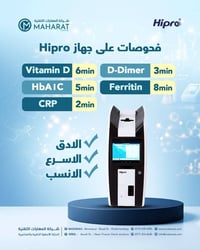 Hipro A1 • أتمتة ١٠٠٪ • نتائج ٢-١٠ دقائق