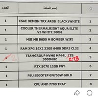 هاي للبيع وهاذ رقمي 07704881437 مليونين ونص وبيه مجال زين  نص مكتوب في...