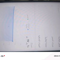 جهاز معروض للبيع اسم جهاز شاومي بوكو M7سعر جهاز ٢٠٠ مكان بغداد مدينه ص...
