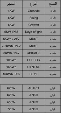 ألواح شمسية • بطاريات • انفرترات