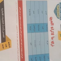 فورتي ٢٠١٧ • امريكي • تايرات ٢٠٢٥