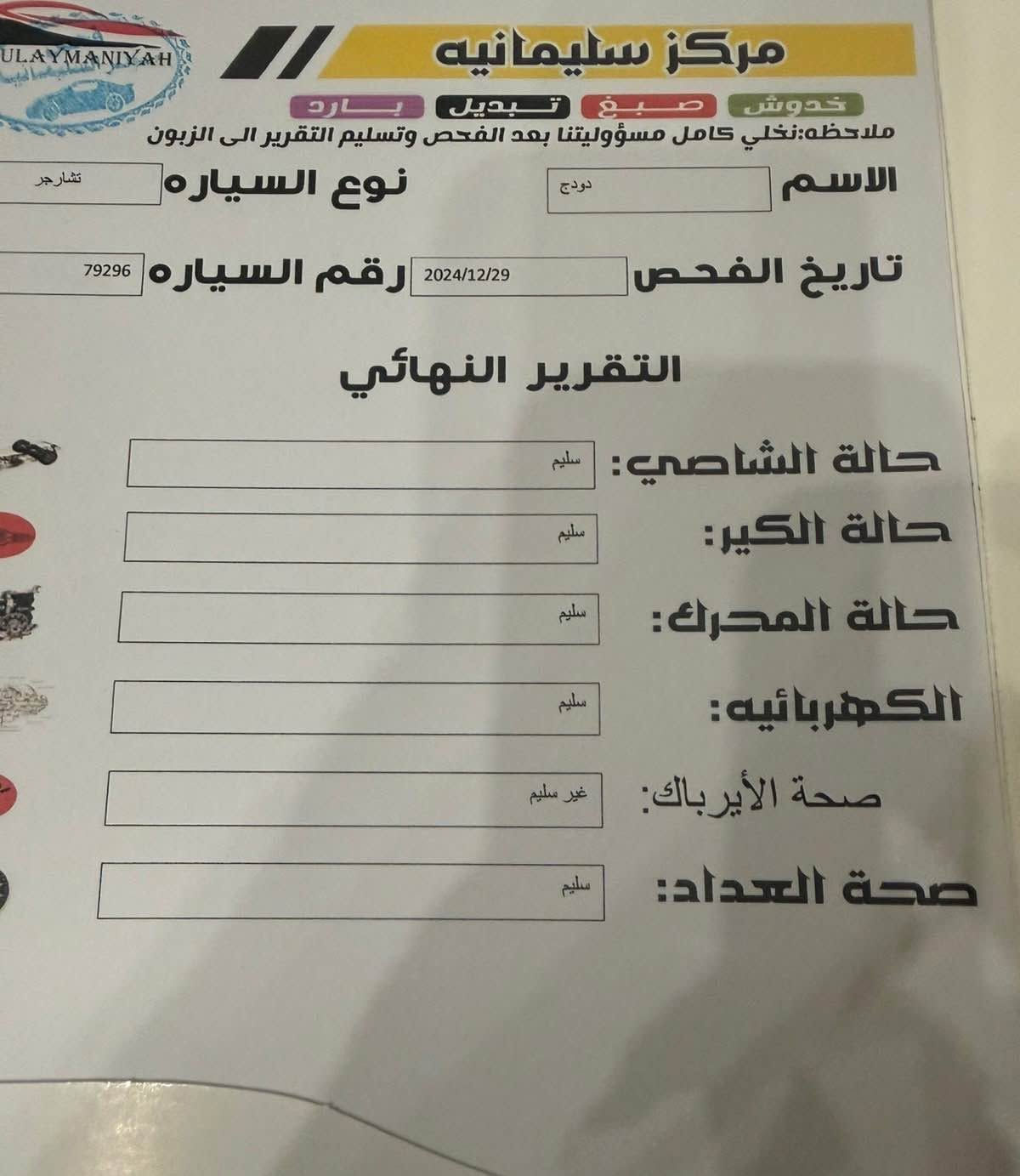 دوج جارجر 2020 بغداد باسمي السعر 170 بيه مجال قليل *********** بغداد, العراق
