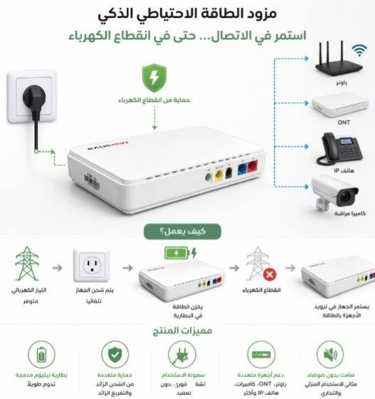 جهاز UPS راوتر موديل FSP1-5

متعدد الوظائف 
يوفر طاقة احتياطية مستقرة

تعليمات هامة: يُفضل شحن الجهاز بالكامل قبل الاستخدام الأول

مناسب للأجهزة الإلكترونية مثل الراوترات والهواتف اللاسلكية وكاميرات المراقبة

 بطارية ليثيوم مدمجة بقدرة 2000mAh
توفر أداءً موثوقًا وطاقة تدوم لفترة طويلة

 معالج دقيق متطور يضمن كفاءة تشغيل عالية وثباتًا في الأداء

يعمل تلقائيًا عند التوصيل بالكهرباء دون الحاجة إلى تشغيل يدوي

زر تشغيل وإيقاف يدوي للتحكم السهل بالجهاز

حماية متكاملة ضد الحمل الزائد و الدوائر القصيرة و الشحن الزائد، والتفريغ العميق

مؤشرات LED متعددة لعرض حالة الشحن والطاقة بوضوح

إمكانية ضبط خرج POE بين 15V و 24V عبر مفتاح خاص

منفذ USB TYPE-C بقدرة 5VDC لشحن الأجهزة الصغيرة

الاستخدامات:
 راوترات الإنترنت والمودم
 الهواتف اللاسلكية
 كاميرات المراقبة
أجهزة الاتصال والشبكات

الابعاد : الطول 10cm العرض 16cm

🔴يوجد توصيل 🚐 جميع محافظات العراق للمنزل
 
للطلب 📦او الاستفسار على هذا الرقم واتساب 
(***********)
