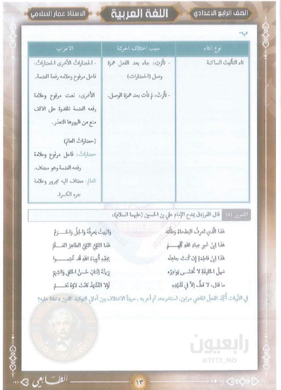 الصف الرابع الاعدادي • حلول تمارين • عمار السلامي