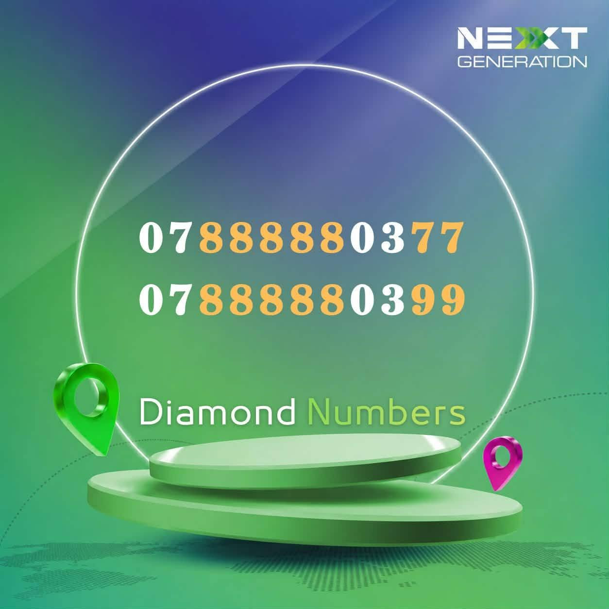 #جهاز نت سعره 110 مع اشتراك بس تخلي ع كهرباء يشتغل بدون لامنضومه ولا نانو
#خطوط مسوين بيها عروض خطوط خدمه اتصال ع اسيا واثير ونت مفتوح كل 3 اشهر تخلي كارت مجرد بس تفعله أجور سيم كارت مجاني للاستفسار اتصال ع رقم
***********
