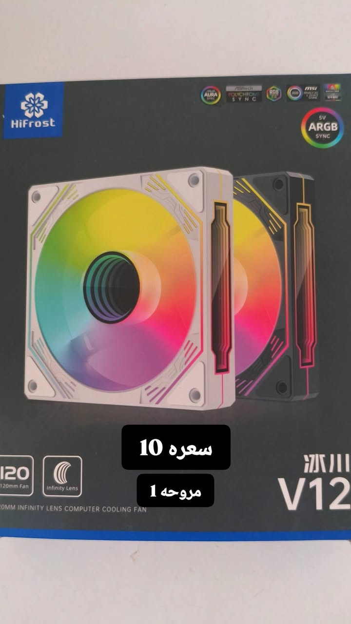 قطع سيت اب • مروحه • يوبياس 1900