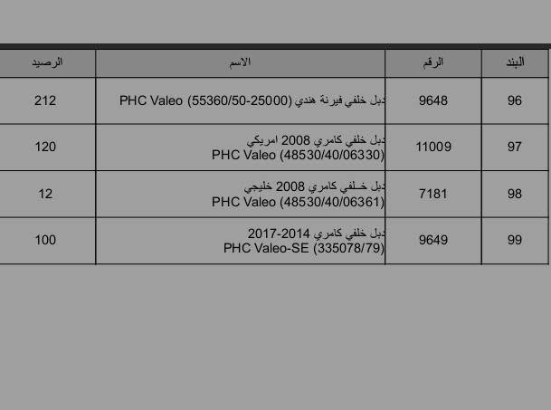 🚗 دبلات فاليو الكورية (Valeo) – القوة والراحة اللي تحتاجها سيارتك! 🚗
تعبت من الطسات والشوارع ورايد دبل يعيش وياك ويتحمل؟
وفرنالكم دبلات فاليو (Valeo) ذات المنشأ الكوري الأصلي 🇰🇷 الممتازة!
✨ ليش تختار دبلات فاليو؟
✅ صناعة كورية متينة: من أصل ماركة فاليو المعروفة بالجودة والتحمل.
✅ امتصاص ممتاز للصدمات: مرونة عالية تريحك وتخفف عليك قساوة الطسات والمطبات.
✅ ثبات وعزل عالي: ينطيك توازن ممتاز للسيارة على الخطوط السريعة وفي كافة الطرق.
✅ تحمل الظروف الصعبة: مصمم ليلائم جميع ظروف الشوارع العادية والصعبة.
📍 خدمة التوصيل متوفرة لجميع المحافظات العراقية! 🚚📦
📞 للطلب والاستفسار:
تواصل معنا عبر الخاص أو اتصل على الرقم: ***********
(ملاحظة: الخدمة بيع وتوصيل فقط)
تليكرام https://t.me/raza928928

#قطع_غيار_سيارات #دبلات #فاليو #Valeo #قطع_غيار_كوريه #توصيل_محافظات #سيارات_العراق

نص مكتوب في الصور:
- الرصيد الاسم الرقم البند 102 دبل خلفي كامري 2019-2024 PHC Valeo (485308Z064) 11006 100 30 دبل خلفي كروز (13332639) PHC Valeo 9728 101 46 PHC Valeo (39040200) 2016-2020 دبل خلفي كروز 9727 102 48 دبل خلفي كورلا 2009-18 امريكي PHC Valeo (4853012E30) 11005 103
- البند الرقم الاسم الرصيد 104 9735 دبل خلفي كورلا كامري 2019-2022 PHC Valeo (4853002M90) 74 105 9722 دبل خلفي لاريدو 2011-22 (68069671AC) PHC Valeo 16 106 7165 دبل خلفي لانسر تكسي (4162A006) PHC Valeo 76 107 7220 دبل خلفي مارك نفخ راس الثور (341308) PHC Valeo 210
- البند الرقم الاسم الرصيد 108 9655 دبل خلفي يورفان عالية (PHC Valeo (E6200-3XA1A 171 109 9650 دبل خلفي يورفان ناصية (PHC Valeo (56210-VW025 146 الاجمالي 12'028 برنامج البيان للمحاسبة و المستودعات صفحة 28 من 28 تاريخ الطباعة
- انا رضا الربيعي ادوات سيارات متخصص في ادوات سيارات: الكوريه والصينيه والامريكيه والالمانيه والايرانيه واليابانيه تخصص عام ويوجد توصيل لجميع المحافظات العراقيه وكما نوهت فقط توصيل رقم الهاتف: ***********
- الرصيد الاسم الرقم البند 35 دبل خلفي سنترا 2019-2023 امريكي PHC Valeo (56210-6LB4A) 11145 88 54 PHC Valeo (562104M400) 2000 دبل خلفي صني 7160 89 4 [10] PHC Valeo (348029) دبل خلفي صني هندي 7229 90 164 PHC Valeo (55311-3K620) 2008 دبل خلفي سوناتا 7173 91
- البند الرقم الاسم الرصيد 92 7199 PHC Valeo (55311-C1200) 2016 دبل خلفي سوناتا 2 93 7206 PHC Valeo (55310-4D100) دبل خلفي سيدونا 48 94 7203 PHC Valeo (55310-2K100) 2010 دبل خلفي صول 108 95 10956 PHC Valeo (485310K010) دبل خلفي فلاونزة 198
- البند الرقم الاسم الرصيد 96 9648 PHC Valeo (55360/50-25000) دبل خلفي فيرنة هندي 212 97 11009 PHC Valeo (48530/40/06330) دبل خلفي كامري 2008 أمريكي 120 98 7181 PHC Valeo (48530/40/06361) دبل خلفي كامري 2008 خليجي 12 99 9649 PHC Valeo-SE (335078/79) دبل خلفي كامري 2014-2017 100
- البند الرقم الاسم الرصيد 76 9641 PHC Valeo (07000-55310) 2008 دبل خلفي بيكانتو 174 77 9642 PHC Valeo (55310-1Y000) 2012 دبل خلفي بيكانتو 161 78 7186 PHC Valeo (4853135280) 85 دبل خلفي بيكب 42 79 9643 دبل خلفي تاهو يوكن PHC Valeo (911506) 2015-2020 34