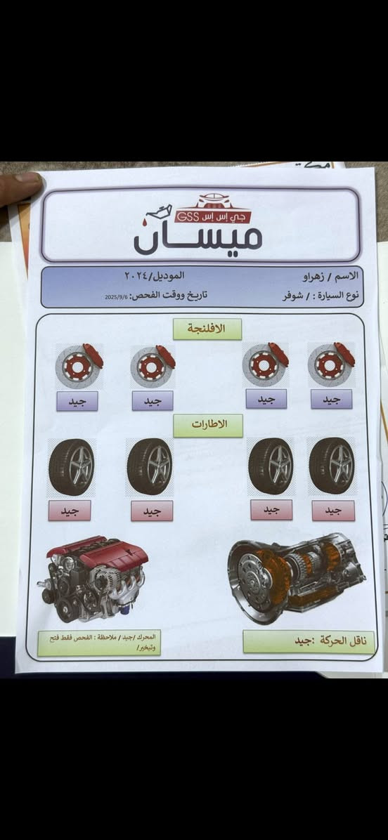 ايكوينكس موديل 24 فئه Rs محرك 1.5T حره
باقي التفاصيل ***********
