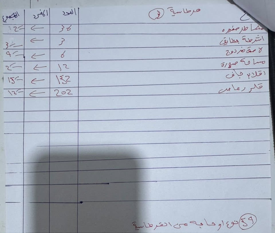تعزيلة مكتبة وبسعر مناسب هذا جرد وسعر صور السلعه واتساب ***********

