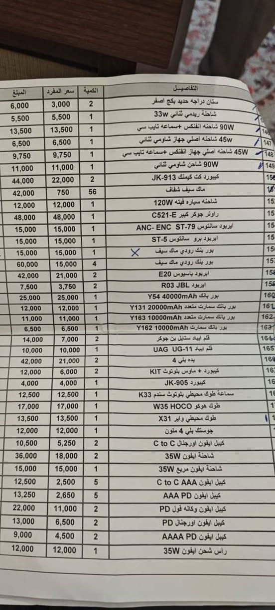 بضاعة جديدة • ضمان العلا • خصم للكمية