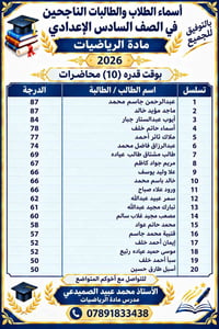 رياضيات • السادس الإعدادي • ١٠ محاضرات
