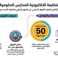درس١ مجاني • متابعة إلكترونية • مدارس دولية