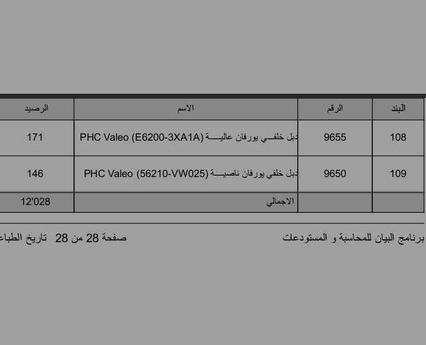🚗 دبلات فاليو الكورية (Valeo) – القوة والراحة اللي تحتاجها سيارتك! 🚗
تعبت من الطسات والشوارع ورايد دبل يعيش وياك ويتحمل؟
وفرنالكم دبلات فاليو (Valeo) ذات المنشأ الكوري الأصلي 🇰🇷 الممتازة!
✨ ليش تختار دبلات فاليو؟
✅ صناعة كورية متينة: من أصل ماركة فاليو المعروفة بالجودة والتحمل.
✅ امتصاص ممتاز للصدمات: مرونة عالية تريحك وتخفف عليك قساوة الطسات والمطبات.
✅ ثبات وعزل عالي: ينطيك توازن ممتاز للسيارة على الخطوط السريعة وفي كافة الطرق.
✅ تحمل الظروف الصعبة: مصمم ليلائم جميع ظروف الشوارع العادية والصعبة.
📍 خدمة التوصيل متوفرة لجميع المحافظات العراقية! 🚚📦
📞 للطلب والاستفسار:
تواصل معنا عبر الخاص أو اتصل على الرقم: ***********
(ملاحظة: الخدمة بيع وتوصيل فقط)
تليكرام https://t.me/raza928928

#قطع_غيار_سيارات #دبلات #فاليو #Valeo #قطع_غيار_كوريه #توصيل_محافظات #سيارات_العراق

نص مكتوب في الصور:
- الرصيد الاسم الرقم البند 102 دبل خلفي كامري 2019-2024 PHC Valeo (485308Z064) 11006 100 30 دبل خلفي كروز (13332639) PHC Valeo 9728 101 46 PHC Valeo (39040200) 2016-2020 دبل خلفي كروز 9727 102 48 دبل خلفي كورلا 2009-18 امريكي PHC Valeo (4853012E30) 11005 103
- البند الرقم الاسم الرصيد 104 9735 دبل خلفي كورلا كامري 2019-2022 PHC Valeo (4853002M90) 74 105 9722 دبل خلفي لاريدو 2011-22 (68069671AC) PHC Valeo 16 106 7165 دبل خلفي لانسر تكسي (4162A006) PHC Valeo 76 107 7220 دبل خلفي مارك نفخ راس الثور (341308) PHC Valeo 210
- البند الرقم الاسم الرصيد 108 9655 دبل خلفي يورفان عالية (PHC Valeo (E6200-3XA1A 171 109 9650 دبل خلفي يورفان ناصية (PHC Valeo (56210-VW025 146 الاجمالي 12'028 برنامج البيان للمحاسبة و المستودعات صفحة 28 من 28 تاريخ الطباعة
- انا رضا الربيعي ادوات سيارات متخصص في ادوات سيارات: الكوريه والصينيه والامريكيه والالمانيه والايرانيه واليابانيه تخصص عام ويوجد توصيل لجميع المحافظات العراقيه وكما نوهت فقط توصيل رقم الهاتف: ***********
- الرصيد الاسم الرقم البند 35 دبل خلفي سنترا 2019-2023 امريكي PHC Valeo (56210-6LB4A) 11145 88 54 PHC Valeo (562104M400) 2000 دبل خلفي صني 7160 89 4 [10] PHC Valeo (348029) دبل خلفي صني هندي 7229 90 164 PHC Valeo (55311-3K620) 2008 دبل خلفي سوناتا 7173 91
- البند الرقم الاسم الرصيد 92 7199 PHC Valeo (55311-C1200) 2016 دبل خلفي سوناتا 2 93 7206 PHC Valeo (55310-4D100) دبل خلفي سيدونا 48 94 7203 PHC Valeo (55310-2K100) 2010 دبل خلفي صول 108 95 10956 PHC Valeo (485310K010) دبل خلفي فلاونزة 198
- البند الرقم الاسم الرصيد 96 9648 PHC Valeo (55360/50-25000) دبل خلفي فيرنة هندي 212 97 11009 PHC Valeo (48530/40/06330) دبل خلفي كامري 2008 أمريكي 120 98 7181 PHC Valeo (48530/40/06361) دبل خلفي كامري 2008 خليجي 12 99 9649 PHC Valeo-SE (335078/79) دبل خلفي كامري 2014-2017 100
- البند الرقم الاسم الرصيد 76 9641 PHC Valeo (07000-55310) 2008 دبل خلفي بيكانتو 174 77 9642 PHC Valeo (55310-1Y000) 2012 دبل خلفي بيكانتو 161 78 7186 PHC Valeo (4853135280) 85 دبل خلفي بيكب 42 79 9643 دبل خلفي تاهو يوكن PHC Valeo (911506) 2015-2020 34