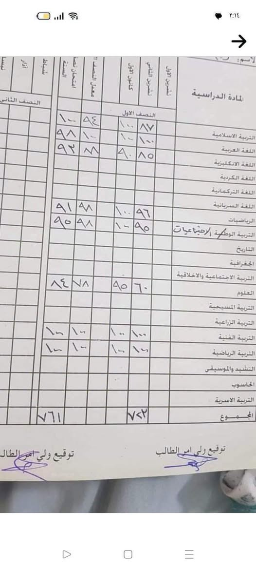 بمناسبة حلول العام الدراسي الجديد نتمنى لتلاميذنا التوفيق والنجاح الدائم 
تدريس يومي حقيبه كامله مع المدرسه 
ودروس مفرده لكل تلاميذ الصفوف الابتداىيه ولكل المناهج 
للتسجيل  كادر متخصص
B2
خاص او واتساب ***********.

نص مكتوب في الصور:
- ٥٩ انه لشه
- realme Shot on realme C21Y
- WEHYAT KALBY
- ABD EL HALIM HAFEZ
- الذكريات KINEMASTER الدرجات للصفوف الاولية الدروس تشرين الاول تشرين الثاني كانون الاول كانون الثاني نصف السنة تربية الإسلامية اللغة العربية رياضيات الحديثة اللغة الإنكليزية علوم والتربية الصحية اجتماعيات تربية الفنية والنشيد التربية الرياضية الحاسوب اللغة الفرنسية متنوعة مرشد الصف Qassim Mohamed و٣٥ من الأشخاص الآخرين ١٧ تعليقًا إرسال مشاركة مخططات ذكرياتك