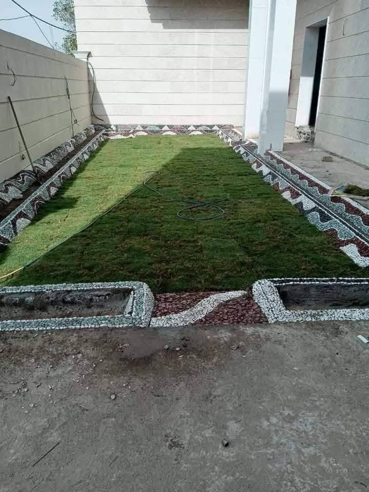 *********** التواصل واتساب
