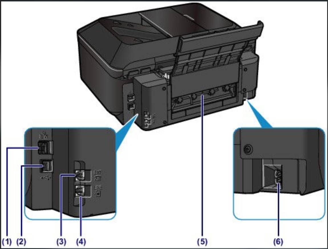 طابعة كانون • MAXIFY MB2140 • مستعملة نظيفة