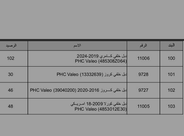 🚗 دبلات فاليو الكورية (Valeo) – القوة والراحة اللي تحتاجها سيارتك! 🚗
تعبت من الطسات والشوارع ورايد دبل يعيش وياك ويتحمل؟
وفرنالكم دبلات فاليو (Valeo) ذات المنشأ الكوري الأصلي 🇰🇷 الممتازة!
✨ ليش تختار دبلات فاليو؟
✅ صناعة كورية متينة: من أصل ماركة فاليو المعروفة بالجودة والتحمل.
✅ امتصاص ممتاز للصدمات: مرونة عالية تريحك وتخفف عليك قساوة الطسات والمطبات.
✅ ثبات وعزل عالي: ينطيك توازن ممتاز للسيارة على الخطوط السريعة وفي كافة الطرق.
✅ تحمل الظروف الصعبة: مصمم ليلائم جميع ظروف الشوارع العادية والصعبة.
📍 خدمة التوصيل متوفرة لجميع المحافظات العراقية! 🚚📦
📞 للطلب والاستفسار:
تواصل معنا عبر الخاص أو اتصل على الرقم: ***********
(ملاحظة: الخدمة بيع وتوصيل فقط)
تليكرام https://t.me/raza928928

#قطع_غيار_سيارات #دبلات #فاليو #Valeo #قطع_غيار_كوريه #توصيل_محافظات #سيارات_العراق

نص مكتوب في الصور:
- الرصيد الاسم الرقم البند 102 دبل خلفي كامري 2019-2024 PHC Valeo (485308Z064) 11006 100 30 دبل خلفي كروز (13332639) PHC Valeo 9728 101 46 PHC Valeo (39040200) 2016-2020 دبل خلفي كروز 9727 102 48 دبل خلفي كورلا 2009-18 امريكي PHC Valeo (4853012E30) 11005 103
- البند الرقم الاسم الرصيد 104 9735 دبل خلفي كورلا كامري 2019-2022 PHC Valeo (4853002M90) 74 105 9722 دبل خلفي لاريدو 2011-22 (68069671AC) PHC Valeo 16 106 7165 دبل خلفي لانسر تكسي (4162A006) PHC Valeo 76 107 7220 دبل خلفي مارك نفخ راس الثور (341308) PHC Valeo 210
- البند الرقم الاسم الرصيد 108 9655 دبل خلفي يورفان عالية (PHC Valeo (E6200-3XA1A 171 109 9650 دبل خلفي يورفان ناصية (PHC Valeo (56210-VW025 146 الاجمالي 12'028 برنامج البيان للمحاسبة و المستودعات صفحة 28 من 28 تاريخ الطباعة
- انا رضا الربيعي ادوات سيارات متخصص في ادوات سيارات: الكوريه والصينيه والامريكيه والالمانيه والايرانيه واليابانيه تخصص عام ويوجد توصيل لجميع المحافظات العراقيه وكما نوهت فقط توصيل رقم الهاتف: ***********
- الرصيد الاسم الرقم البند 35 دبل خلفي سنترا 2019-2023 امريكي PHC Valeo (56210-6LB4A) 11145 88 54 PHC Valeo (562104M400) 2000 دبل خلفي صني 7160 89 4 [10] PHC Valeo (348029) دبل خلفي صني هندي 7229 90 164 PHC Valeo (55311-3K620) 2008 دبل خلفي سوناتا 7173 91
- البند الرقم الاسم الرصيد 92 7199 PHC Valeo (55311-C1200) 2016 دبل خلفي سوناتا 2 93 7206 PHC Valeo (55310-4D100) دبل خلفي سيدونا 48 94 7203 PHC Valeo (55310-2K100) 2010 دبل خلفي صول 108 95 10956 PHC Valeo (485310K010) دبل خلفي فلاونزة 198
- البند الرقم الاسم الرصيد 96 9648 PHC Valeo (55360/50-25000) دبل خلفي فيرنة هندي 212 97 11009 PHC Valeo (48530/40/06330) دبل خلفي كامري 2008 أمريكي 120 98 7181 PHC Valeo (48530/40/06361) دبل خلفي كامري 2008 خليجي 12 99 9649 PHC Valeo-SE (335078/79) دبل خلفي كامري 2014-2017 100
- البند الرقم الاسم الرصيد 76 9641 PHC Valeo (07000-55310) 2008 دبل خلفي بيكانتو 174 77 9642 PHC Valeo (55310-1Y000) 2012 دبل خلفي بيكانتو 161 78 7186 PHC Valeo (4853135280) 85 دبل خلفي بيكب 42 79 9643 دبل خلفي تاهو يوكن PHC Valeo (911506) 2015-2020 34
