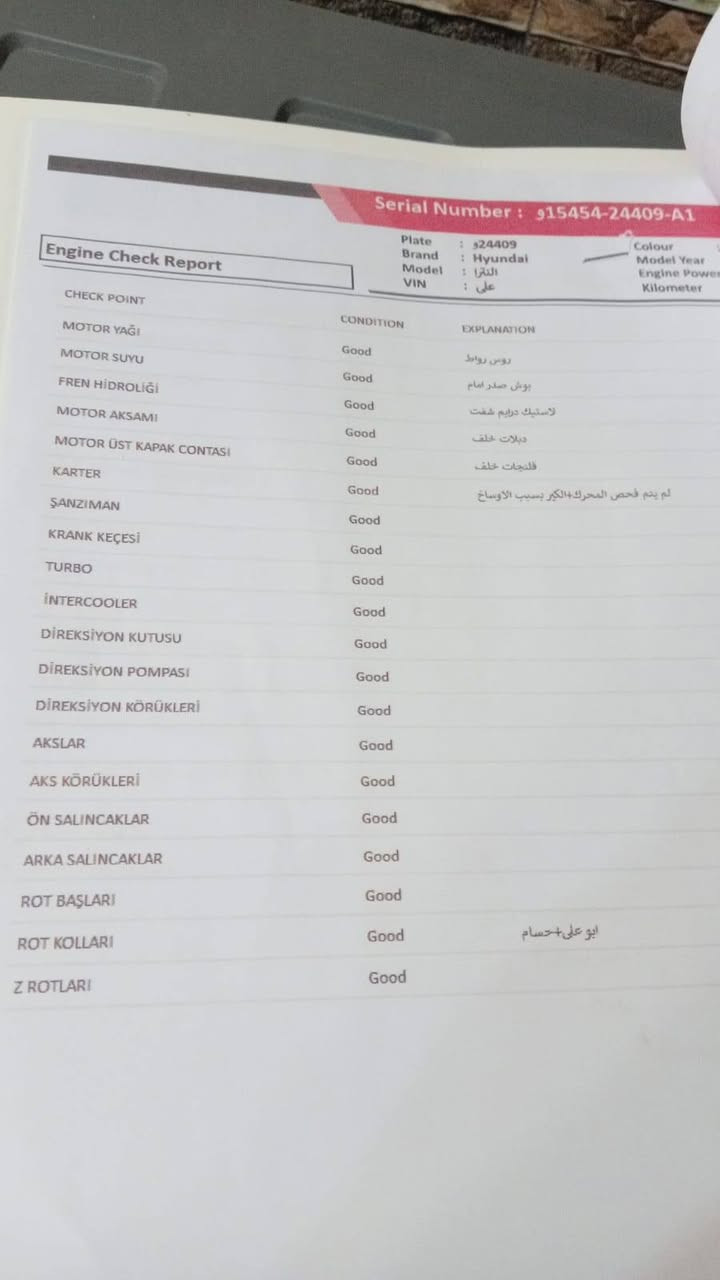 السلام عليكم النتره خليجي 2016 مصبوغه حزام بدون دواخل القماره والچنطه بلاديات وسونرها موجود 
تحكم جهتين فتحه اشاير با المرى لد تبريد قطعتين بسمي السياره وهذا رقمي اتصل وتدلل ***********
عارضها 95وبيها مجال
