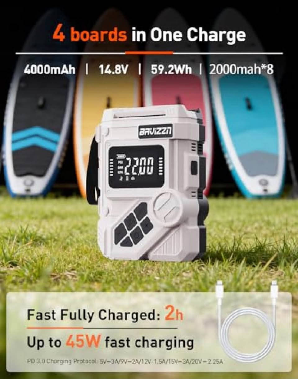 منفاخ هواء محمول شحن أصلى ماركه  اوروبى سعر ٣٨٠٠٠ الا ٥٠٠٠٠
20 psi to 50 psi

🇺🇸🇬🇧 🇩🇪📌كوليتي اهمشي

توصيل كول محفزات 🇮🇶 

***********

نص مكتوب في الصور:
- Compatible with Common Valve Types
- 15.0
- Lytool
- PROFESSIONAL INFLATABLE TENT PUMP
- DEDICATED INFLATABLE TENT ADAPTER
- 4 boards in One Charge 4000mAh | 14.8V | 59.2Wh | 2000mah*8 Fast Fully Charged: 2h Up to 45W fast charging PD 3.0 Charging Protocol: 5V-3A/9V-2A/12V-1.5A/15V-3A/20V-2.25A
- MEHR FUNKTIONALITÄT EINE PUMPE FÜR ALLES LED-LICHT BELEUCHTET NOTFÄLLE SOS-SIGNAL NOTRUFSIGNAL AUFBLASEN BLÄST SCHNELL AUF ABLASSEN LÄSST LEICHT LUFT AB Stromversorgung über 12-V-Zigarettenanzünder (3 m) – Keine integrierte Batterie