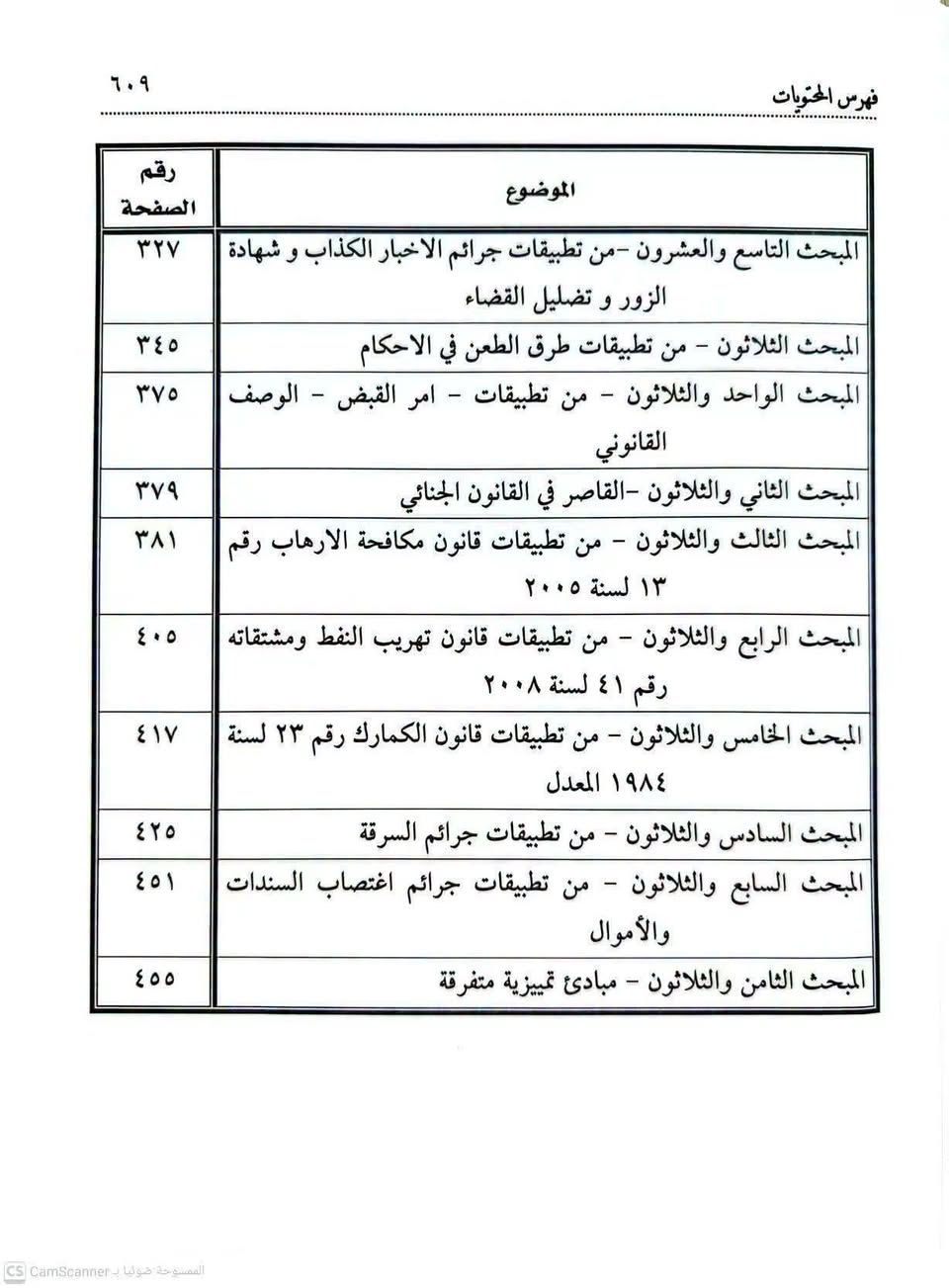 المختصر والمفيد من قرارات محاكم الموضوع والتمييز القسم الجزائي قيس لطيف التميمي
للطلب والاستفسار مراسلة الصفحة خاص او مراسلة واتس اب ***********

