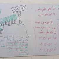 أول ابتدائي • تهجّي وقراءة • مركز كاندل