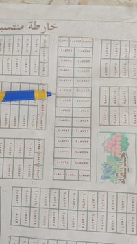 حي الكرار • شارع ١٢ • ٢٠٠م