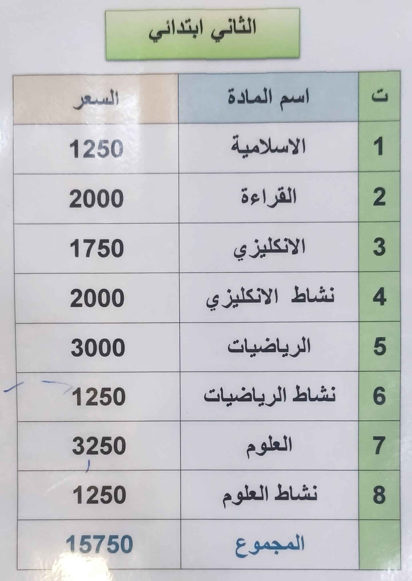 مكتبة وقرطاسية • كتب وملازم • السليمانية