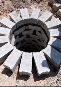 كادر حفر • منهولات • خدمة حفر
