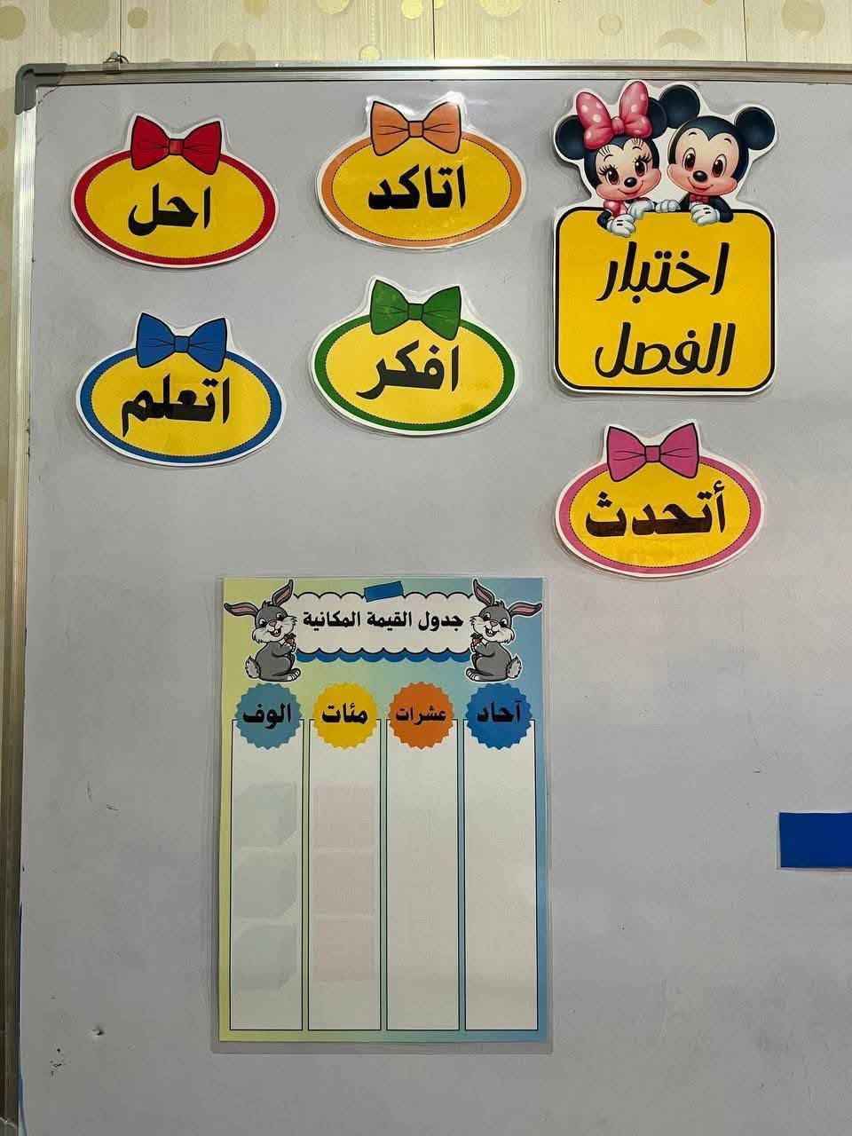 بمناسبة بدء العام الدراسي الجديد 😍
معلمينا ومعلماتنا الاعزاء
نوفر لكم طباعة الوسائل التعليمية ووسائل الايضاح حسب الطلب وبأسعار مناسبة
خلي الدرس ممتع وية مطبعة المعرفة
عنواننا : المحمودية مقابل مستشفى المحمودية العام
***********
