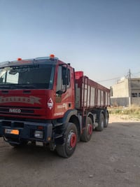 افيكو • ٢٠٠٤ • شرط التحويل