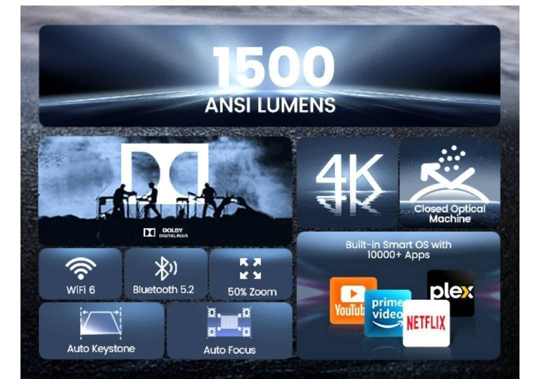 🔥جهاز العرض wimus  k9 ✔️smart projector ✔️🔥
السعر 100 الف دينار الجهاز مشتغل اقل من ١٠ ساعات فقط الملحقات كلها بالنايلون بعد
 هو من احدث أجهزة العرض الذكي يعرض بدقة أصلية تبلغ Full HD (1080P)  الوان سينمائية بأعلى دقة 📽️🎥
بعد ما تحتاج تروح للسينما جبتلك السينما البيتك 🥰😍
يتميز بمواصفات محبوبة 🥰
*** يدعم إدخال فيديو 4K، ويتميز بوظائف التركيز التلقائي وتصحيح الانحراف التلقائي لسهولة الإعداد. (أوتو فوكس )
المواصفات الرئيسية :-
***يتميز جهاز العرض wimius k9بمواصفات متقدمة تجعله مناسبًا لتجربة السينما المنزلية: 
الدقة والسطوع: 
***  الدقة الأصلية: 1920 × 1080 بكسل (Full HD).
*** دعم 4K: يقبل إشارات فيديو بدقة 4K.
*** السطوع: حوالي 1500 لومن ANSI. و 40.000 لومن
***  نسبة التباين: 50000:1
*** محرك بصري محكم الغلق: تصميم لمنع دخول الغبار وتقليل البقع السوداء على الشاشة.
*** المنافذ: يشمل منفذي HDMI، ومنفذي USB، ومنفذ AV، ومنفذ صوت 3.5 ملم.
*** عمر المصباح: يصل عمر مصباح LED إلى 180.000 ساعة. 
المواصفات 
*** الدقة والسطوع: دقة عرض أصلية Full HD (1920x1080) مع دعم لفك تشفير محتوى 4K وسطوع يصل إلى 1500 ANSI Lumens.
*** النظام الذكي: يعمل بنظام Linux المدمج الذي يوفر وصولاً مباشراً لتطبيقات مثل Netflix وYouTube وPrime Video وHulu.
*** الصوت: مزود بمكبرات صوت مزدوجة بقدرة 10 واط أو 20 واط (حسب الإصدار) تدعم تقنية Dolby Audio لتجربة صوت محيطي.
*** الضبط التلقائي: يتميز بخاصية التركيز التلقائي (Auto Focus) وتصحيح انحراف الصورة (Keystone) سداسي الأبعاد لضمان صورة مستقيمة وواضحة في ثوانٍ. 
الاتصال والمميزات الإضافية:
*** لاسلكياً: يدعم تقنية WiFi 6 الأسرع للبث، وBluetooth 5.2 ثنائي الاتجاه لتوصيل سماعات خارجية أو استخدامه كمكبر صوت.
*** المنافذ: يحتوي على منافذ HDMI مزدوجة، ومنافذ USB، ومنفذ شبكة RJ45، ومخرج صوت. كذلك ايثرنت 
*** التصميم: يتميز بنظام بصري محكم الإغلاق (Fully Sealed) لمنع دخول الغبار، مما يطيل عمر المصباح الذي يصل لآلاف الساعات.
الجهاز بعدهة بالضمان 
السعر  ١٠٠   الف دينار 
رقم الهاتف ***********
 وتوجد خدمة توصيل 5 آلاف لكافة انحاء العراق
