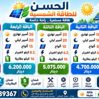 طاقة شمسية • ألواح MTS • بغداد