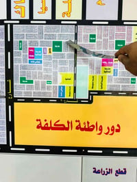 حي المعوقين • ١٠٠م • قطعة ٧٢٨١٤