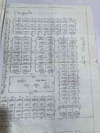 النهروان • ٣٠٠م • شارع ٣٠م