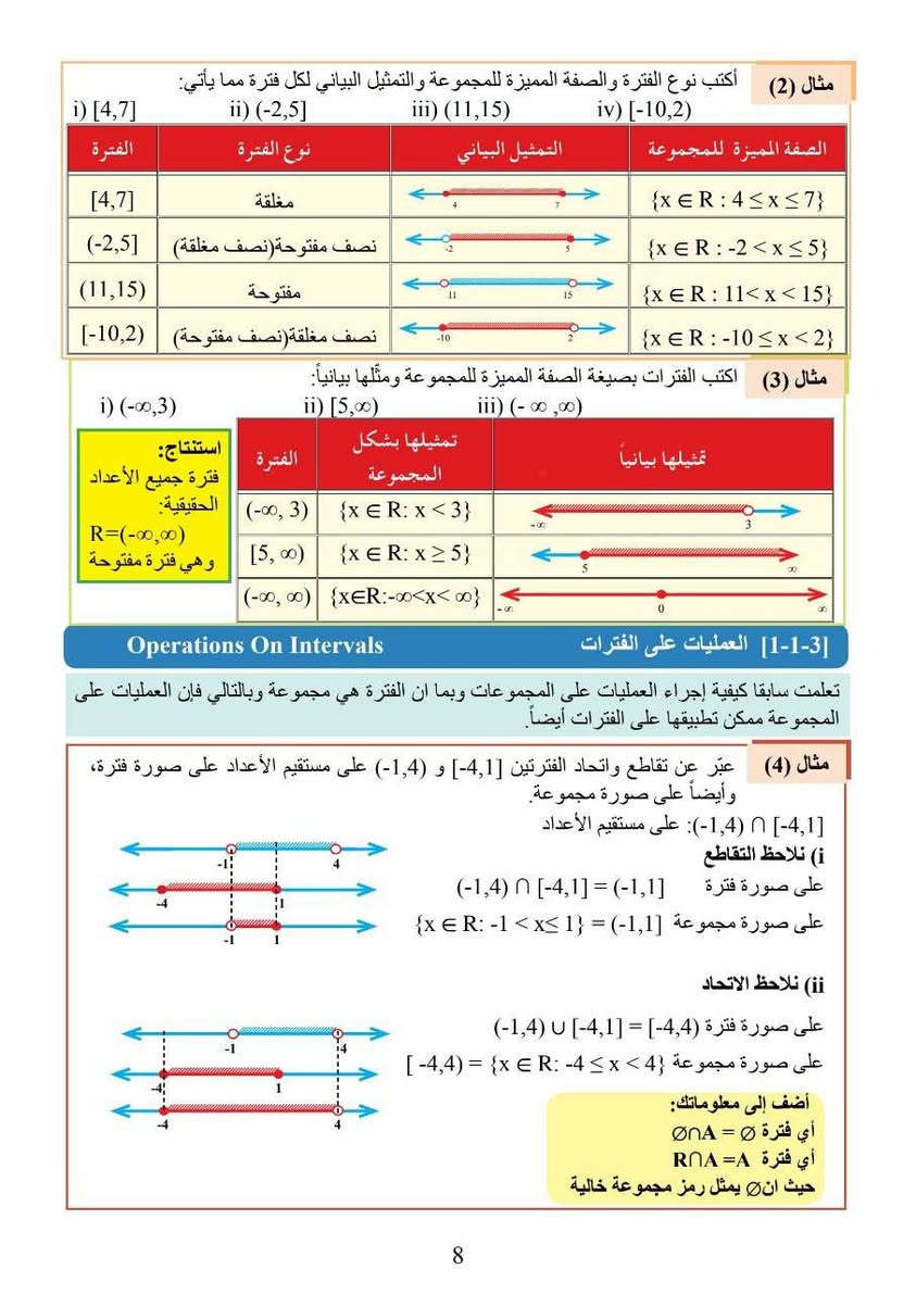 📢 إعلان هام لطلبة الرابع العلمي الأبطال | دفعة 2026 🎓✨

​بشرى سارة لمستقبلكم الدراسي! يسعدنا أن نضع بين أيديكم المقتطف الخاص من الفصل الأول للنسخة الحديثة والجديدة كلياً من كتاب الرياضيات لعام 2026.

​تتضمن هذه النسخة شرحاً قليلاً وغير شاملاً لموضوع:

🔹 الدوال الرئيسية (الدوال الأم - Parent Functions)
▪️ الدوال التربيعية
▪️ الدوال التكعيبية

​وهذا المقتطف لضمان معرفة المفاهيم الأساسية لنسخة الجديدة لمادة الرياضيات بسهولة ويسر، لبناء قاعدة متينة تُسهّل عليكم خوض امتحانات هذا العام بنجاح وتفوق.

​👨‍🏫 معكم أستاذ المادة:
حسين محمود طعمة (تدريسي مادة الرياضيات)

​📲 للتواصل والاستفسار:
• واتساب: ***********
• تليكرام: @Hussein_M_99

​📌 لا تنسوا مشاركة المنشور مع زملائكم لتعم الفائدة للجميع!

https://t.me/n1_math
